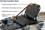PT 9.5 Pro Single Kayak (FK285) - Image 7